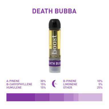 Boost THC Vape Cartridges – Death Bubba – 1g