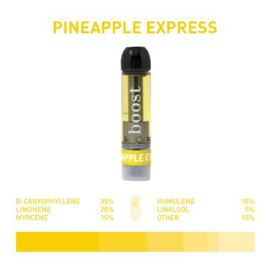 Boost THC Vape Cartridges – Pineapple Express 1g